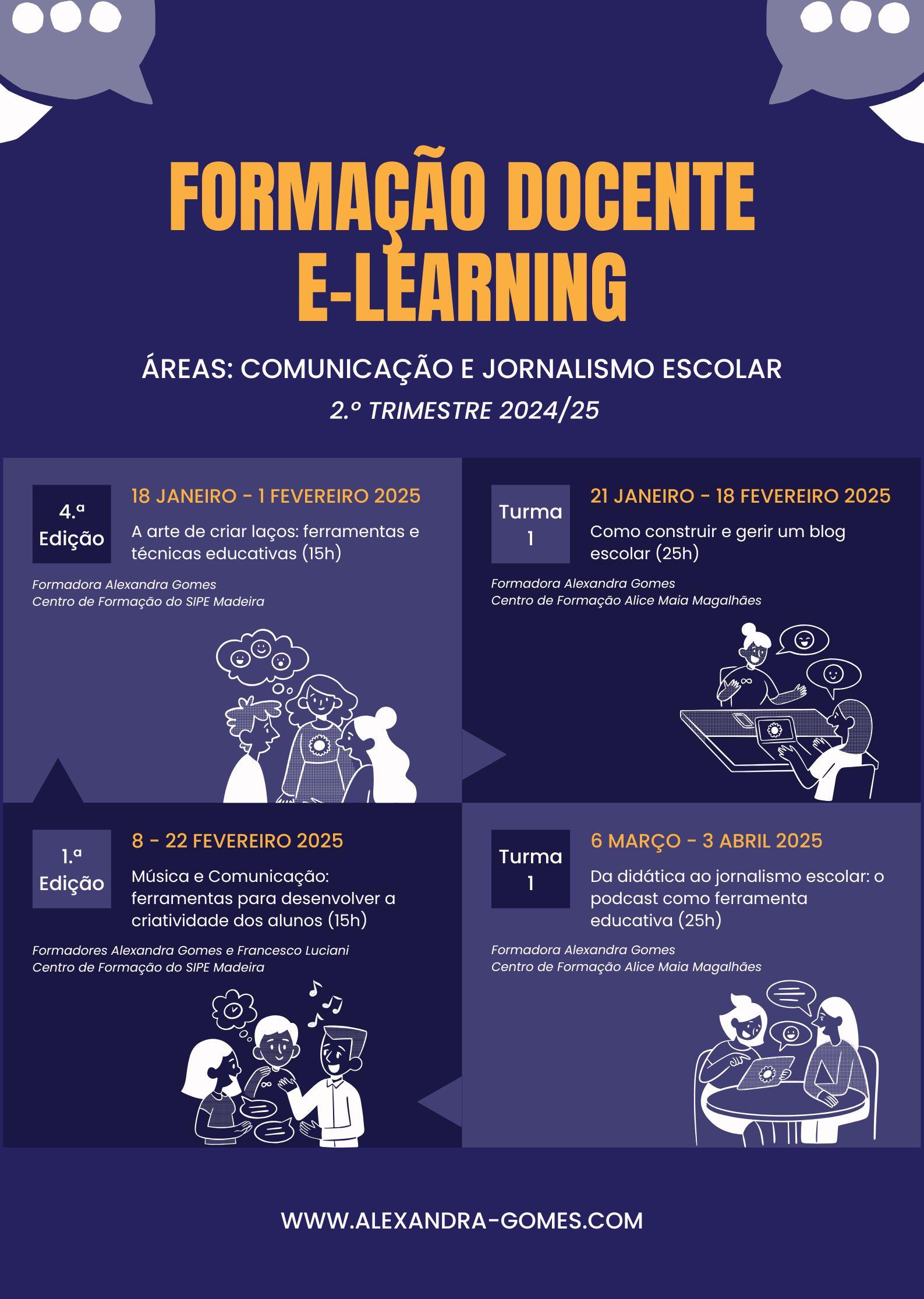 Cartaz eventos formativos 2.º Trimestre 2024/25 - Formadora Alexandra Gomes - Formação Docente e-Learning
